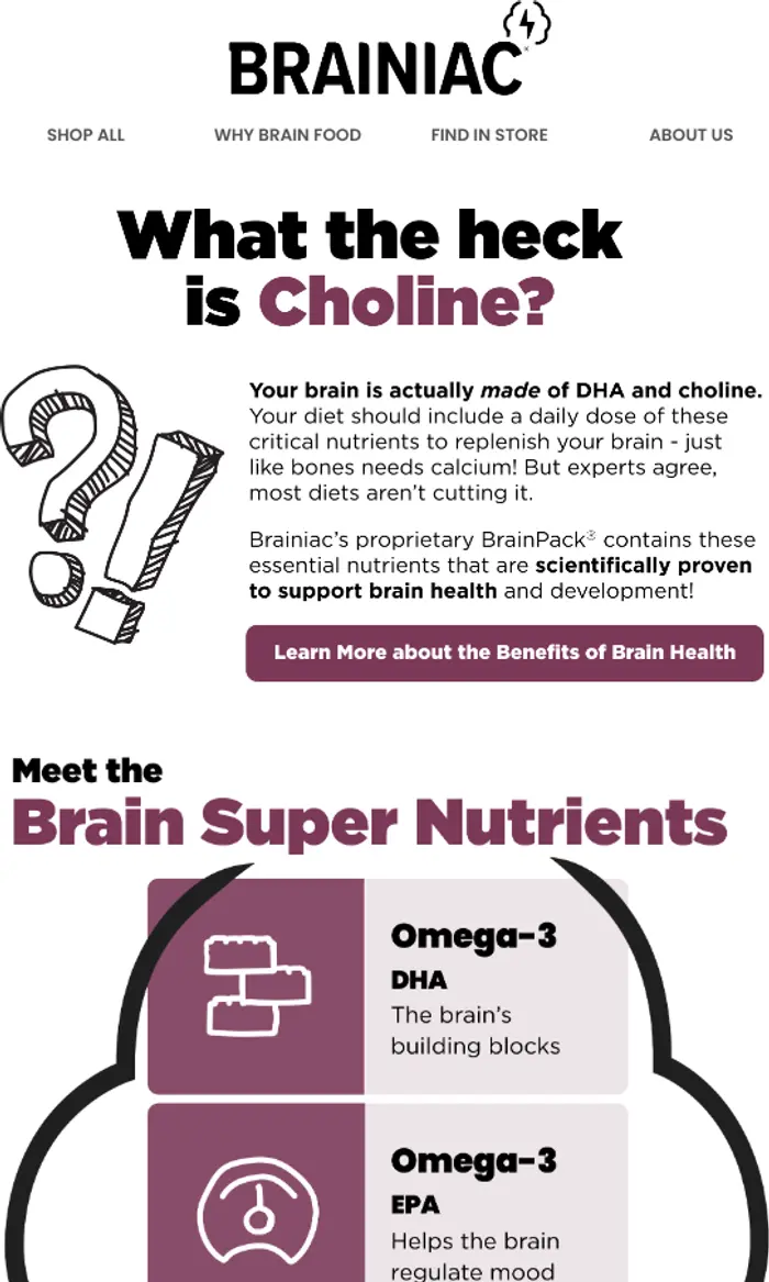 Brainiac®: Meet the Brain Super Nutrients🦸‍♂️