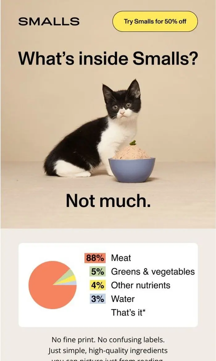 Smalls: 88% meat. No nonsense.