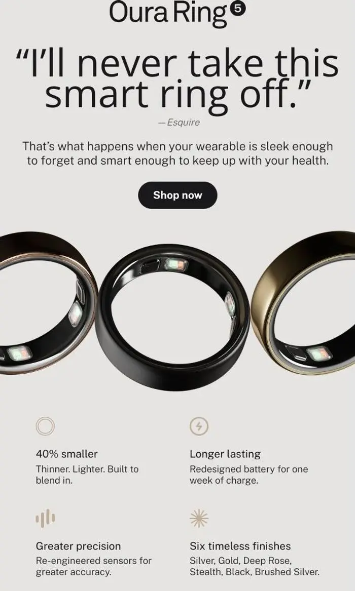 Oura: Worth the hype?