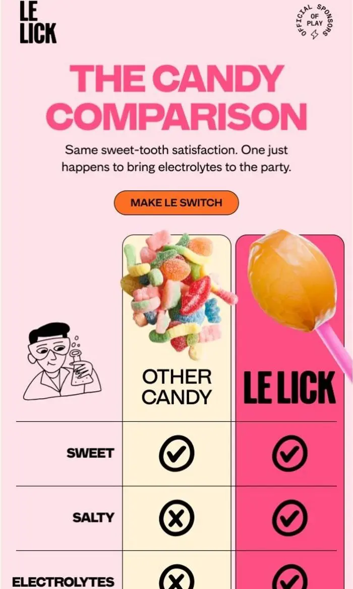 Le Lick: Candy, But Make It Do Something.