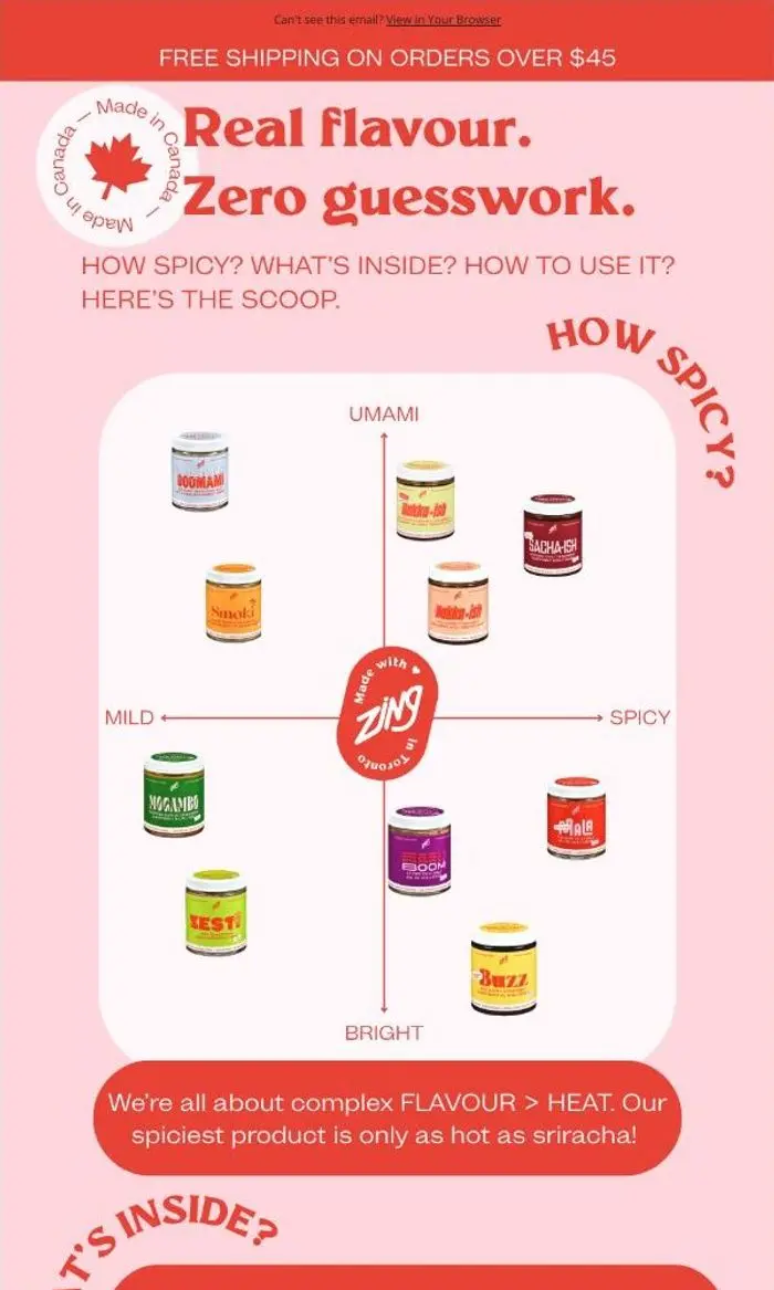 Zing Pantry Shortcuts: How spicy? What’s inside? We’ve got you.