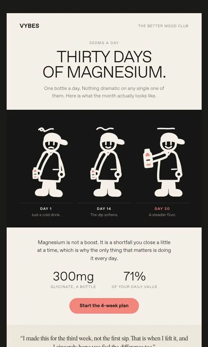 VYBES: Here's what 30 days on magnesium actually feels like