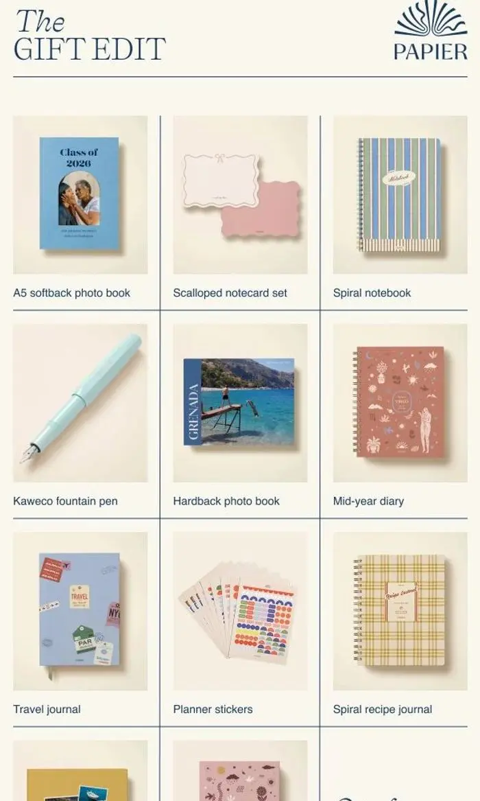 Papier: Our theory about gift lists...